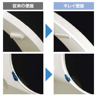 汚れを拭き取りやすい、お手入れラクラク便座 イメージ
