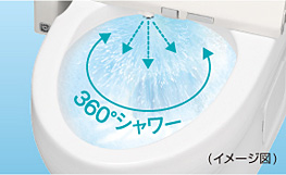 使用前、便器の内面全体にシャワーし、水膜をつくるアクアコート。 Panasonic ビューティトワレ DL-WE50