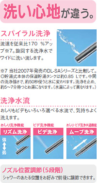 洗い心地が違う。スパイラル洗浄、洗浄水流。Panasonic ビューティトワレ DL-MF20