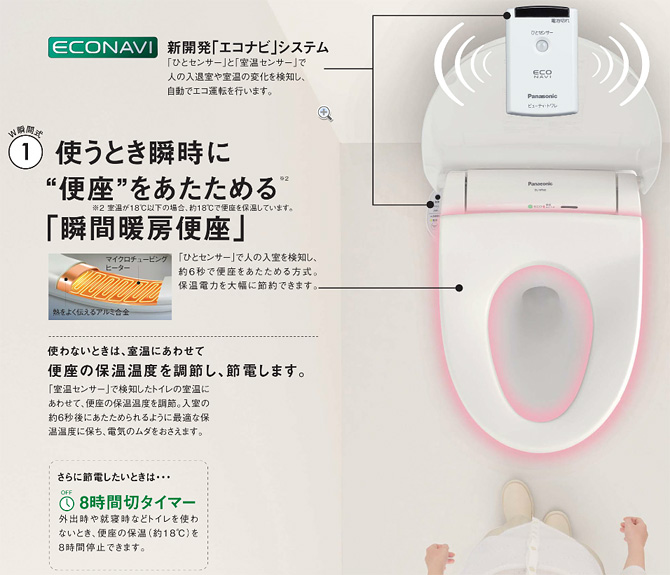 使うとき瞬時に便座をあたためる「瞬間暖房便座」 Panasonic ビューティトワレ M4 CH804