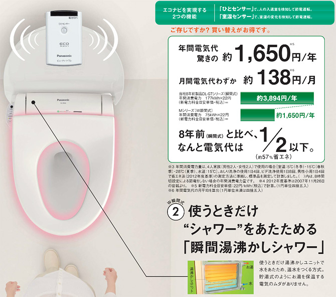 使うときだけシャワーをあたためる「瞬間湯沸かしシャワー」 Panasonic ビューティトワレ M4 CH804