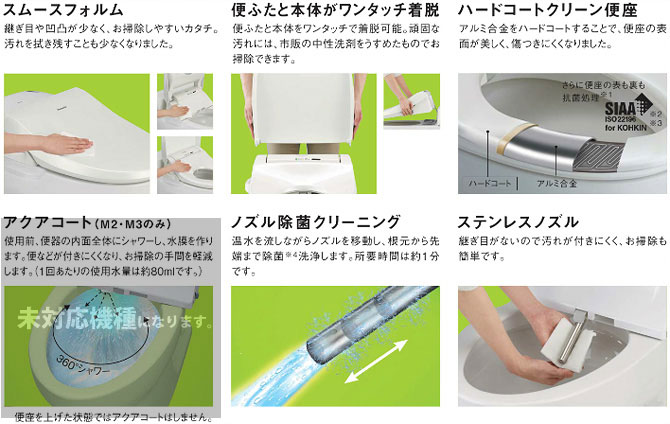 スムースフォルム Panasonic ビューティトワレ M4 CH804 便ふたと本体がワンタッチ着脱な Panasonic ビューティトワレ M4 CH804 ハードコートクリーン便座の Panasonic ビューティトワレ M4 CH804 アクアコート Panasonic ビューティトワレ M4 CH804 ノズル除菌クリーニング Panasonic ビューティトワレ M4 CH804 ステンレスノズル Panasonic ビューティトワレ M4 CH804