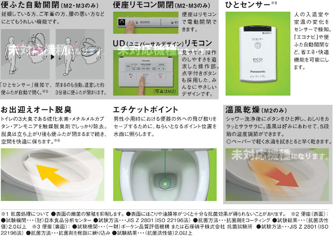 便ふた自動開閉。 Panasonic ビューティトワレ M4 CH804 便座リモコン開閉 Panasonic ビューティトワレ M4 CH804 ひとセンサー Panasonic ビューティトワレ M4 CH804 お出迎えオート脱臭 Panasonic ビューティトワレ M4 CH804 エチケットポイント Panasonic ビューティトワレ M4 CH804 温風乾燥 Panasonic ビューティトワレ M4 CH804