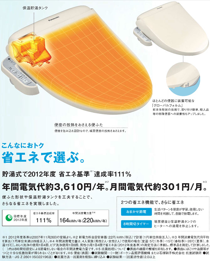 こんなにおトク、省エネで選ぶ。Sシリーズ Panasonic ビューティトワレ S4　CH814