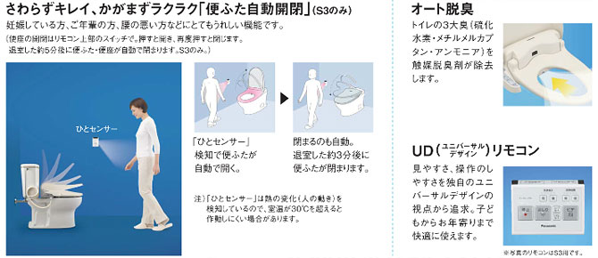 さわらずキレイ、かがまずラクラクの便ふた自動開閉。Sシリーズ Panasonic ビューティトワレ S3 CH813