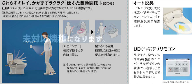 さわらずキレイ、かがまずラクラクの便ふた自動開閉。Sシリーズ Panasonic ビューティトワレ S4　CH814