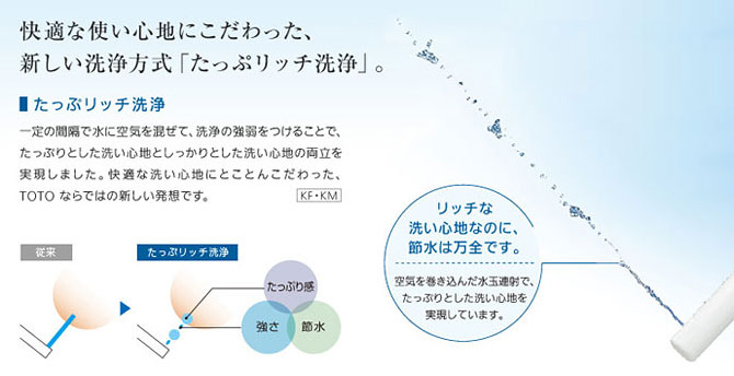 こだらりのたっぷリッチ洗浄