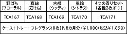 フレグランス後付キット