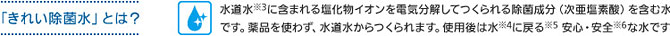 きれい除菌水とは?