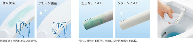 従来便座と加工なしノズルの比較