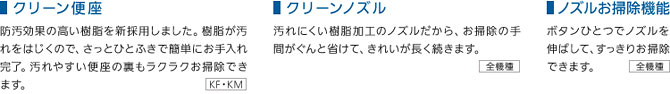 クリーン便座、クリーンノズル