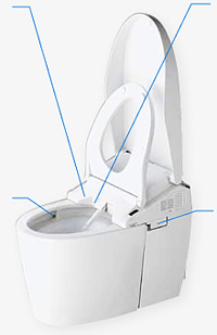 お手入れしやすい工夫と機能
