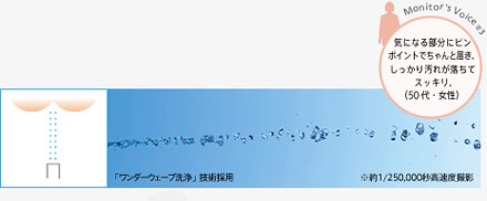 お客様の声1