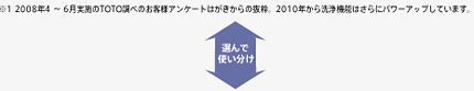 お客様の声1